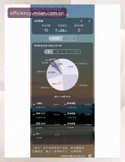 米兰应用95RV中国版 米兰应用95RV中国版使用说明:从怀疑到验证的效率评测工具