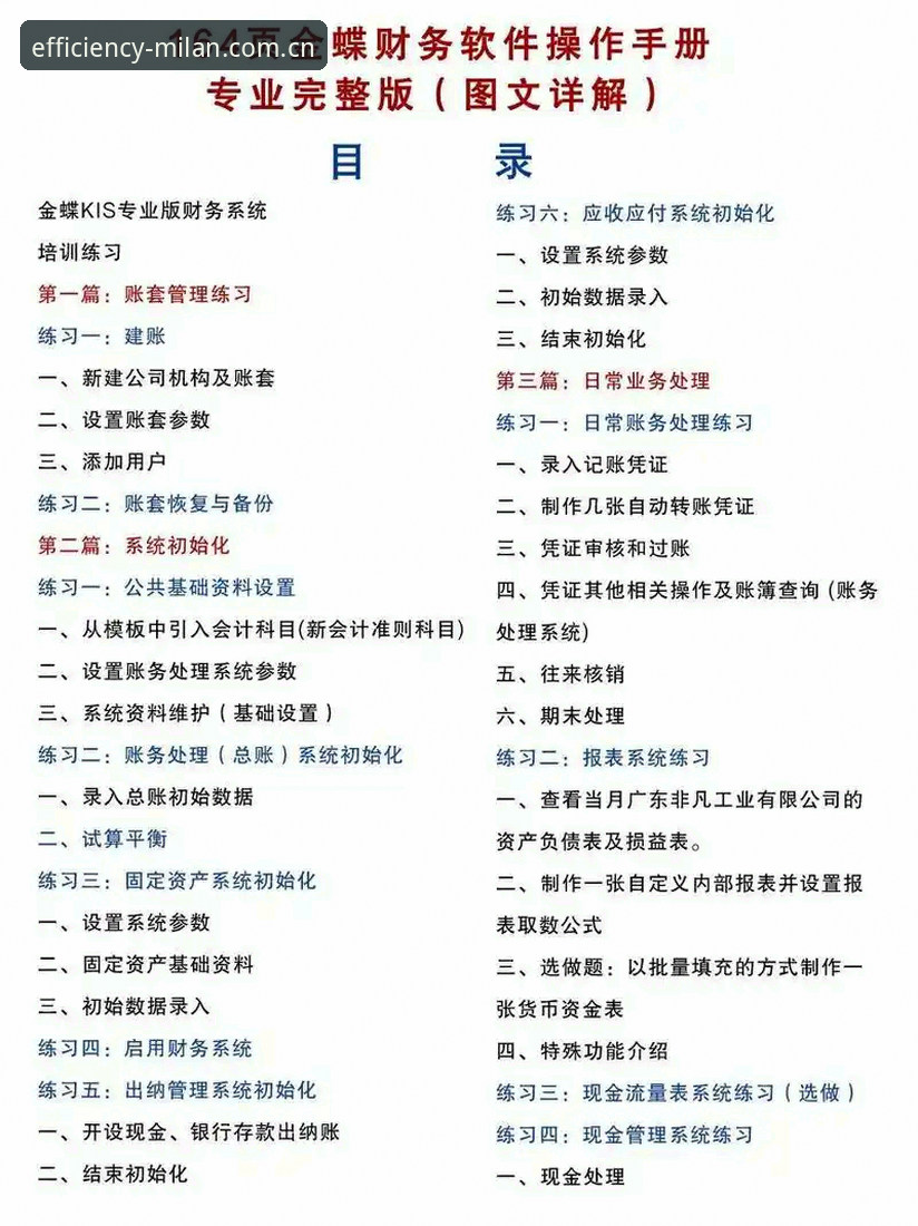 米兰CN login官网官方下载 | 效率尺度的真相与实操深度解析