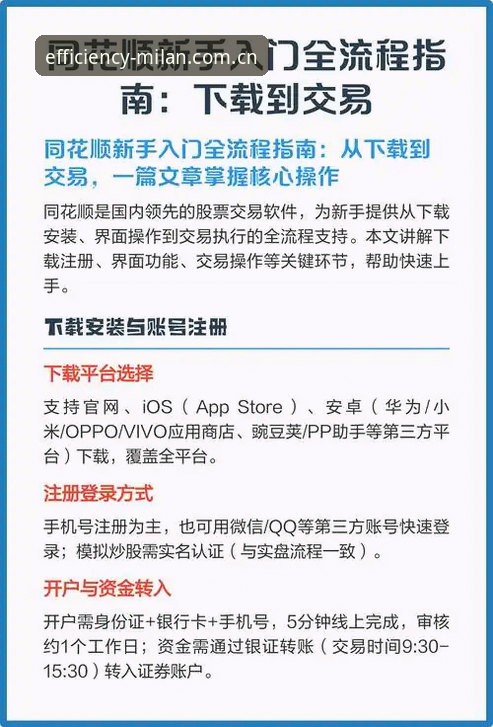 5步掌握效率尺度rv登录下载教程：从入门到熟练只需一晚上