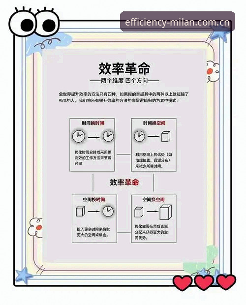 定义你的效率尺度APP功能详解 效率尺度APP实用指南:定义你的效率尺度APP功能详解,5个操作让你告别无效刷数据